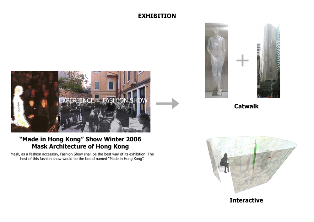 威尼斯双年展参展方案 入围作品